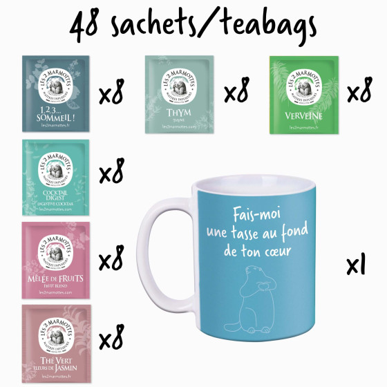 Contenu du coffret Le Bonheur dans la tasse : 48 sachets d'infusions et thés et 1 mug