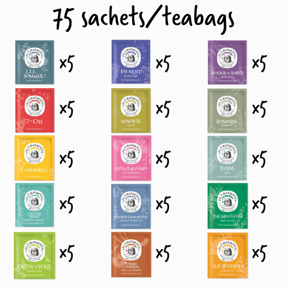 Composition Coffret Découverte infusions et thés Les 2 Marmottes : 75 sachets et 15 parfums Composition Coffret Découverte infusions et thés Les 2 Marmottes : 75 sachets et 15 parfums